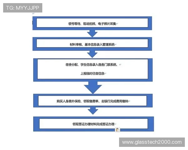 亚星管理网平台登录入口最新指南,快速便捷的登录操作流程详解 亚星管理网平台登录入口最新指南,快速便捷的登录操作流程详解
