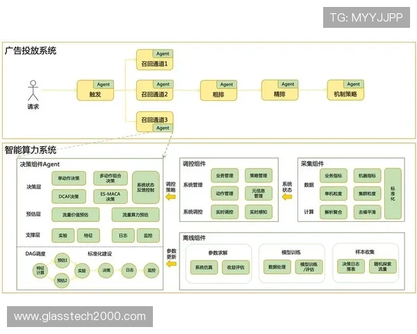 亚星游戏管网在不同地区的网络优化方案与实施建议