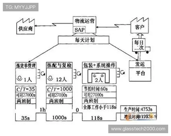 快速注册成为亚星真人版会员的实用技巧与流程优化建议
