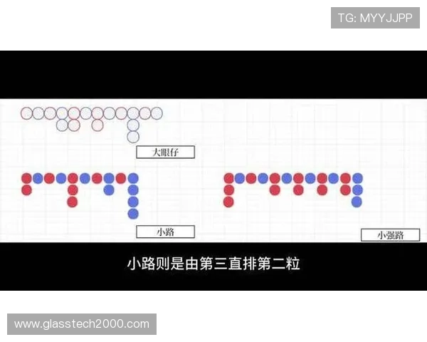 掌握百家乐下三路图解的核心技巧让你在游戏中实现稳健盈利的实用攻略